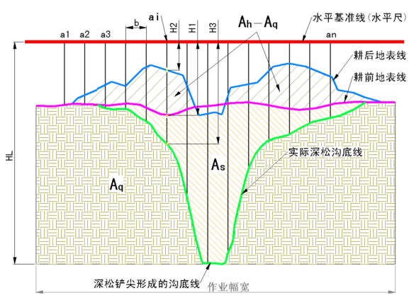 F:\流通协会\2015.10\20151020\3\1.png