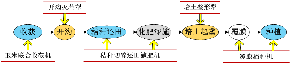 F:\流通协会\2015.10\20151020\6\2.png