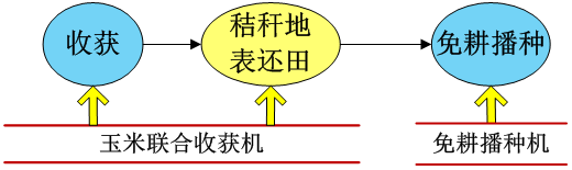 F:\流通协会\2015.10\20151020\6\3.png