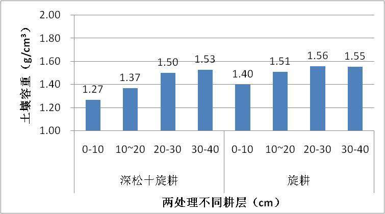F:\流通协会\2015.10\20151020\10\图片48.jpg