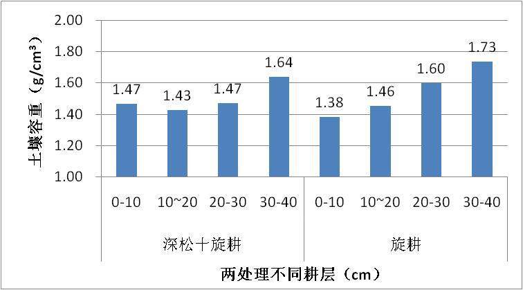 F:\流通协会\2015.10\20151020\10\图片50.jpg