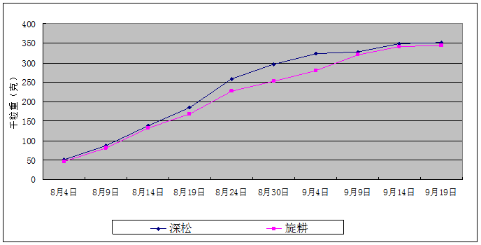 F:\流通协会\2015.10\20151020\10\图片54.png