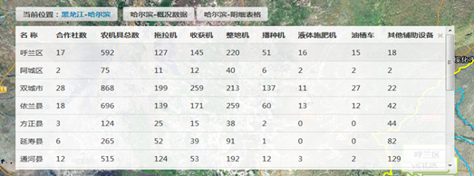 F:\流通协会\2015.10\20151020\13\图片86.png