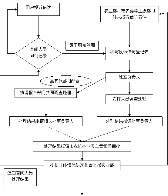 20160115095308003.gif