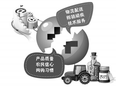 做好农资产销两端的高效链接.jpg