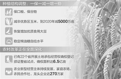 rmrb2016073102p9_b.jpg