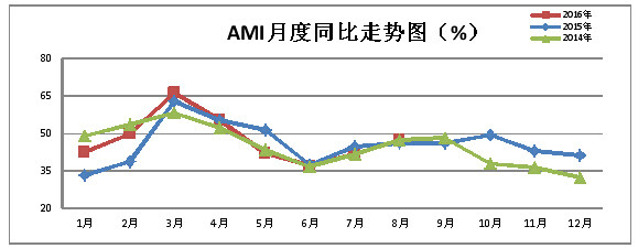 指数-2.jpg