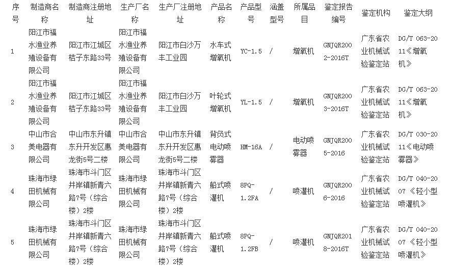360截图20160930070429238.jpg