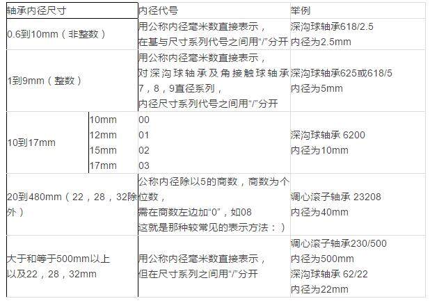 360截图20161103072511680.jpg
