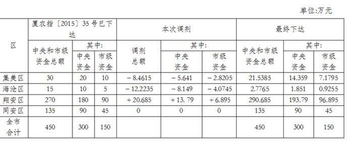 2016112101515.jpg