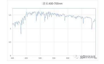 360截图20170102092136341.jpg