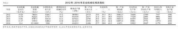 附表2.jpg