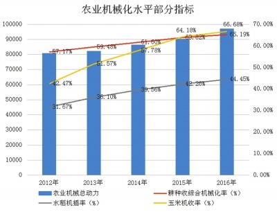 机械化换人33.jpg