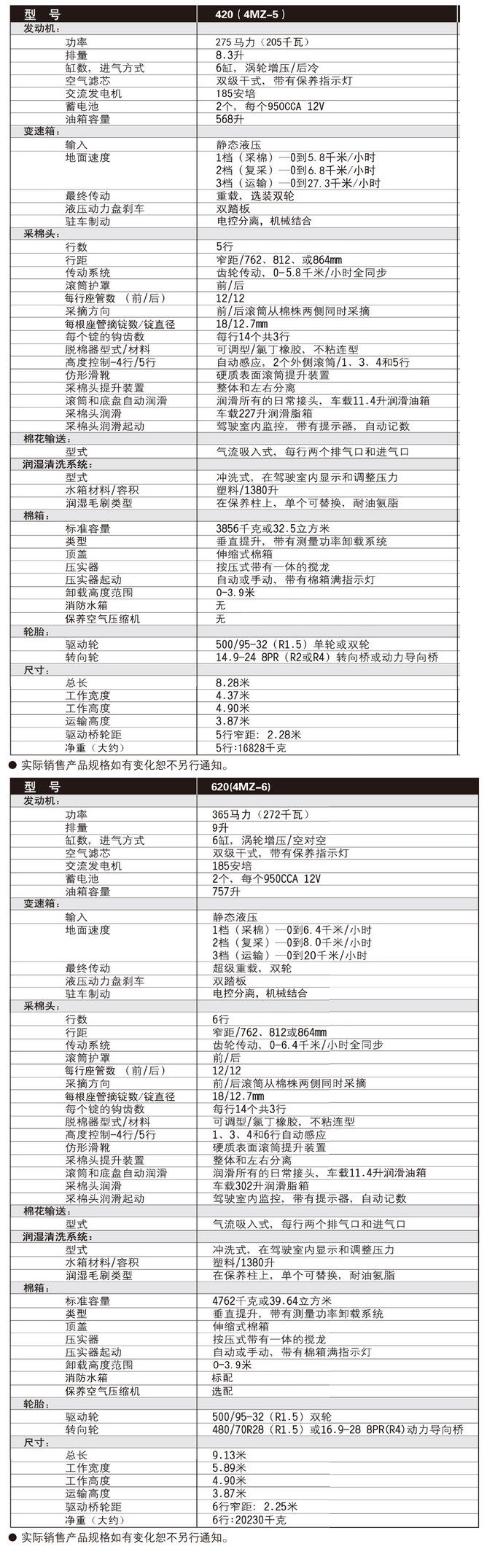 qngroup001%2Fu481235%2F0%2Fcaimian.jpg