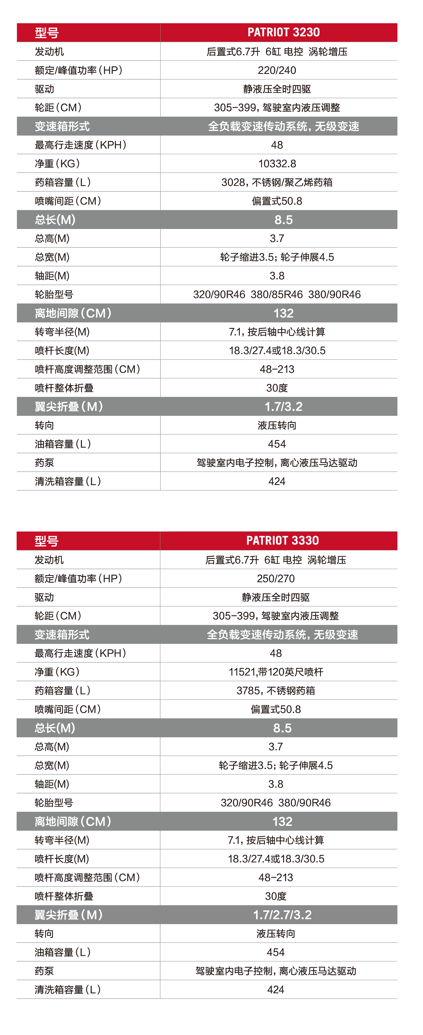 qngroup001%2Fu481235%2F0%2FPatriot.png