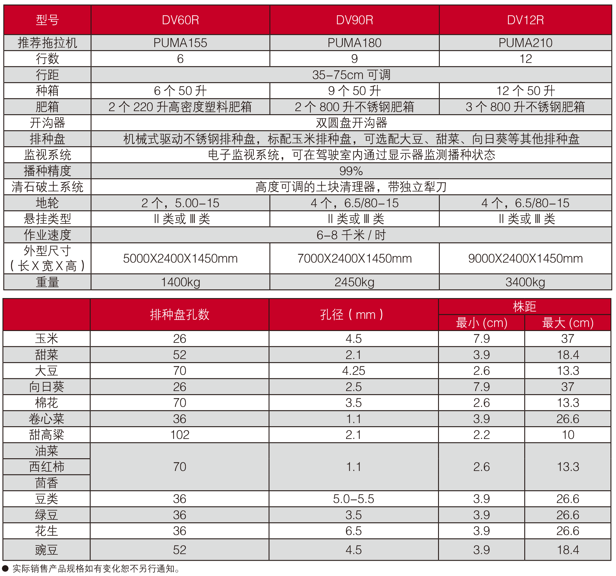 qngroup001%2Fu481235%2F0%2FDV2.png