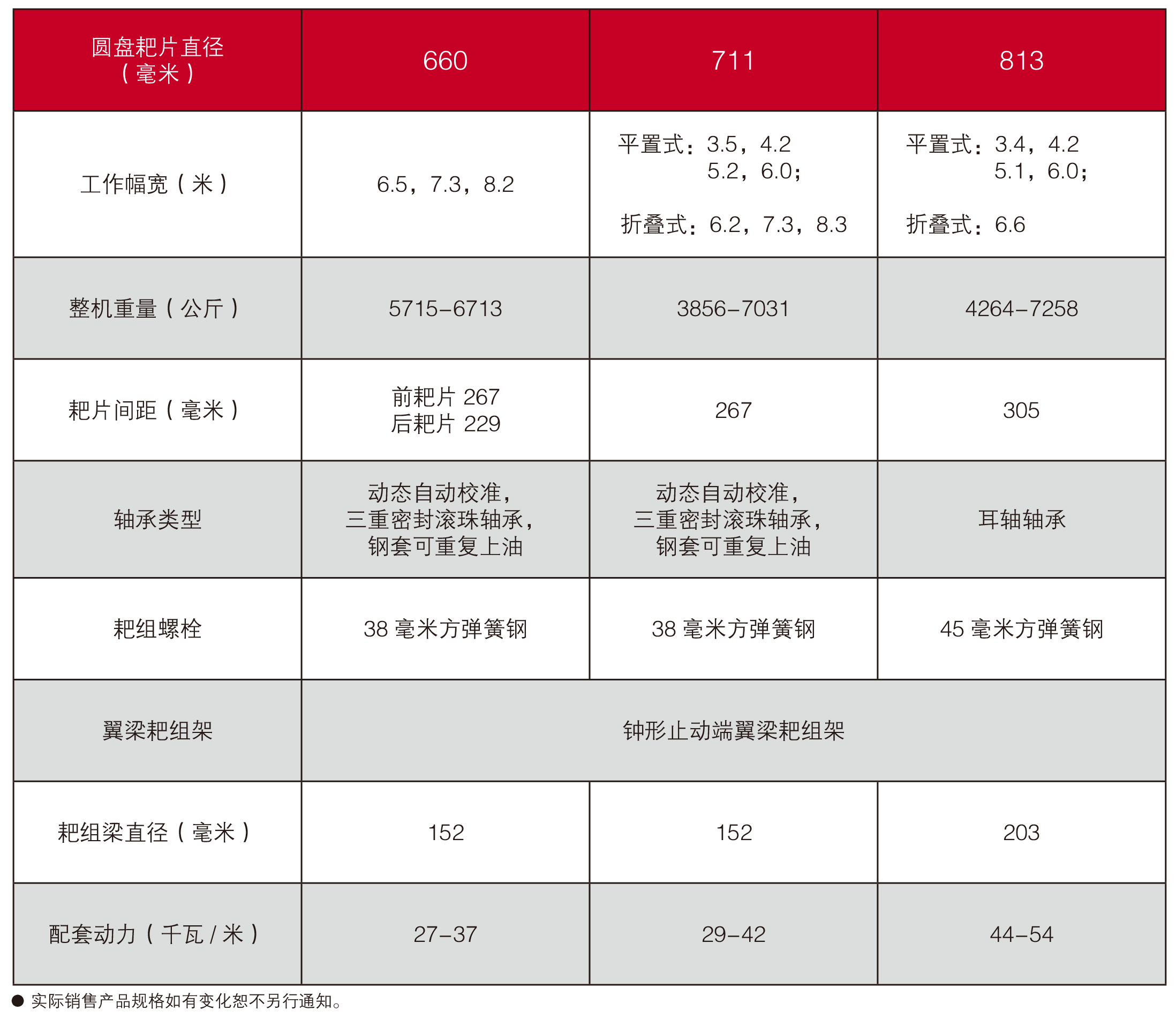 qngroup001%2Fu481235%2F0%2FRMX790-2.png