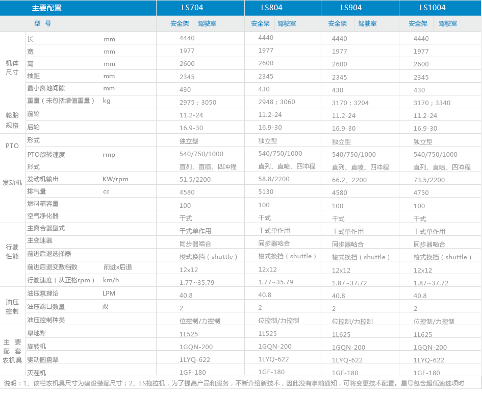 20150804071842845.png