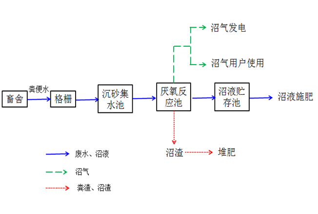 A319C717698090794E7761AC49AC647C.png