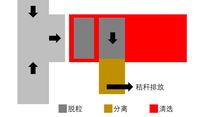 mct70-tafsystem-cn.png
