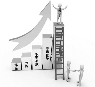 新政趋严、环保高压、并购加速、竞争加剧…….jpg