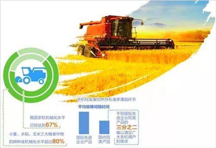 持续低谷，农机市场到底怎么了？