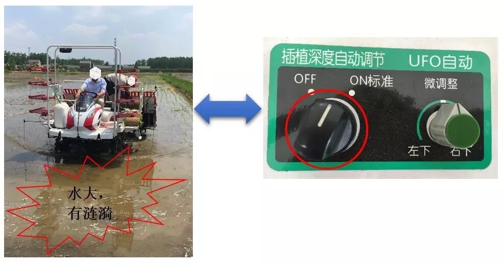 插植深度自动调节开关的使用方法
