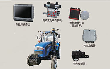 AMG-100农机北斗自动导航系统产品介绍