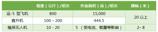 20190516084253852.png
