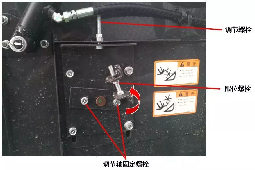 割台螺旋输送机构和伸缩拨杆的调整方法 