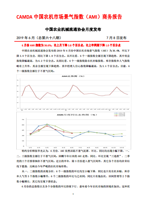 CAMDA中国农机市场景气指数（AMI）6月份报告发布