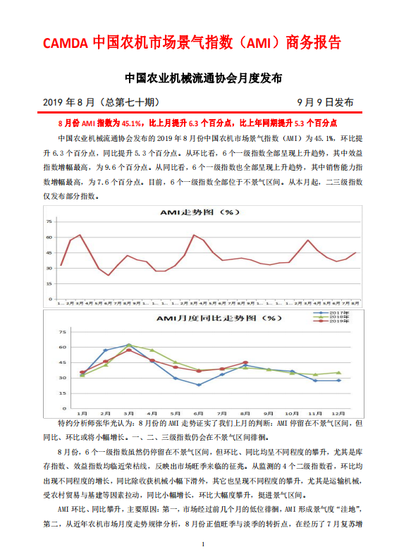 中国农机流通协会发布8月份市场景气指数报告