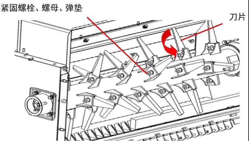 洋马全喂入收割机切草机使用注意事项