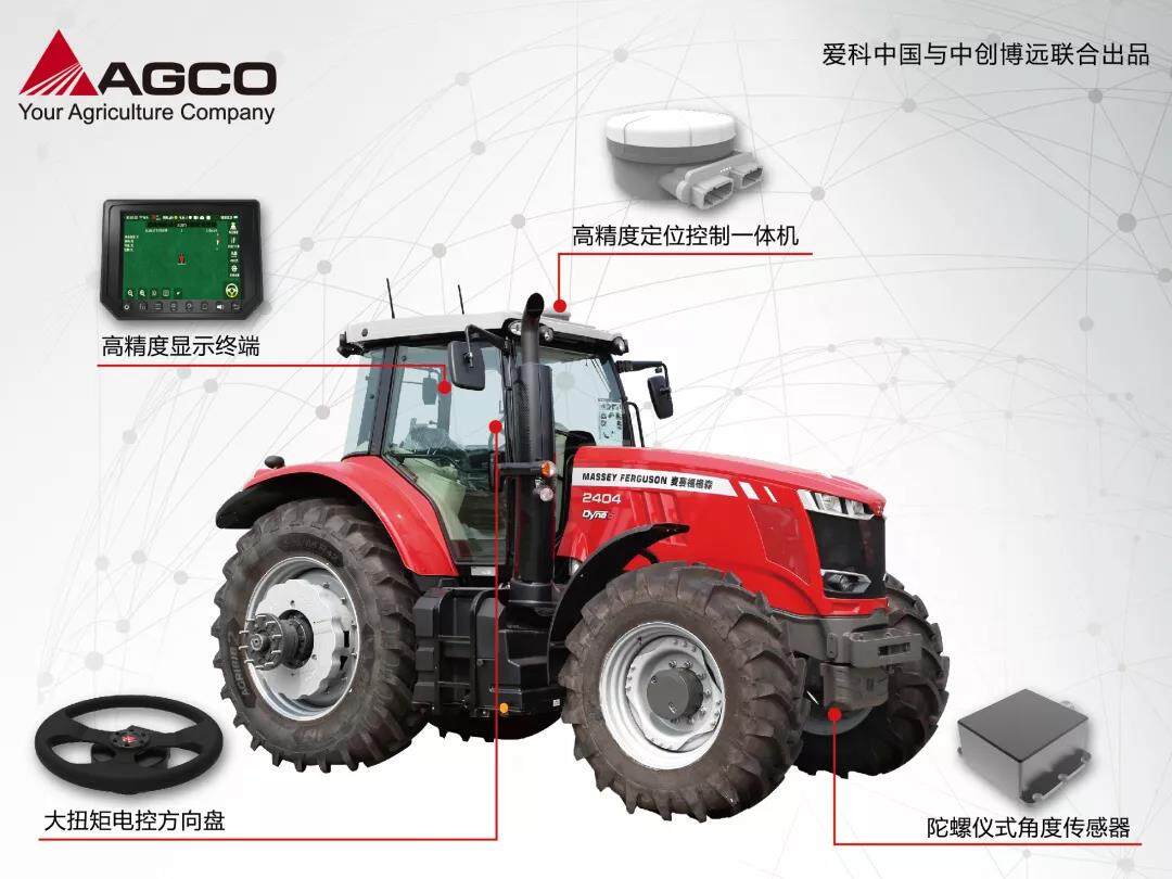 爱科AG100自动导航问世 实时掌握您的爱机动向
