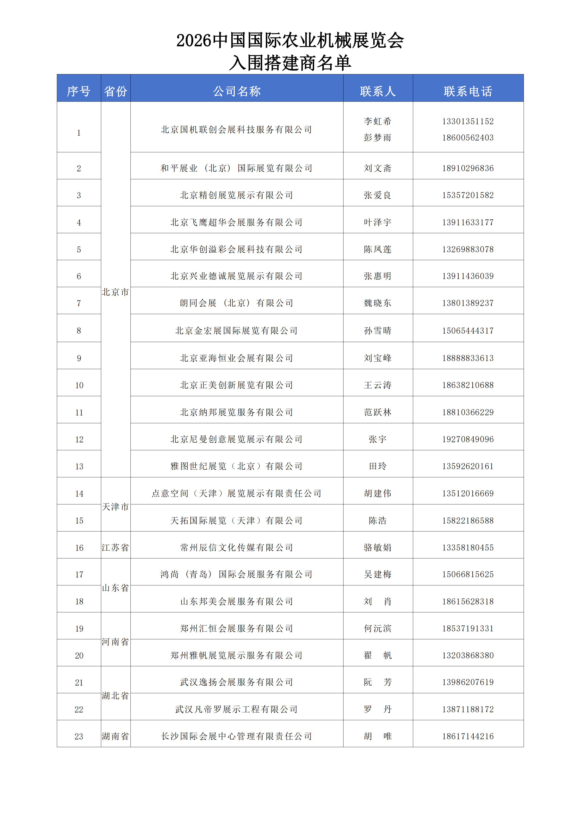 2026中国国际农业机械展览会入围搭建商名单(1)_01.png