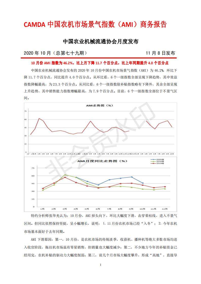 中国农机流通协会发布10月份市场景气指数