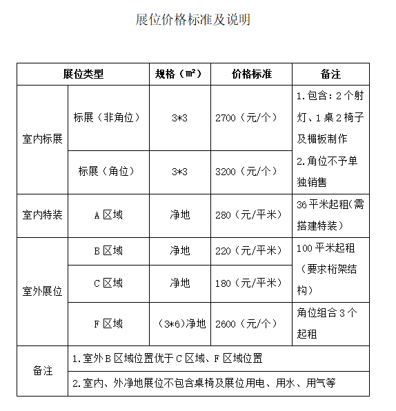展位价格.png