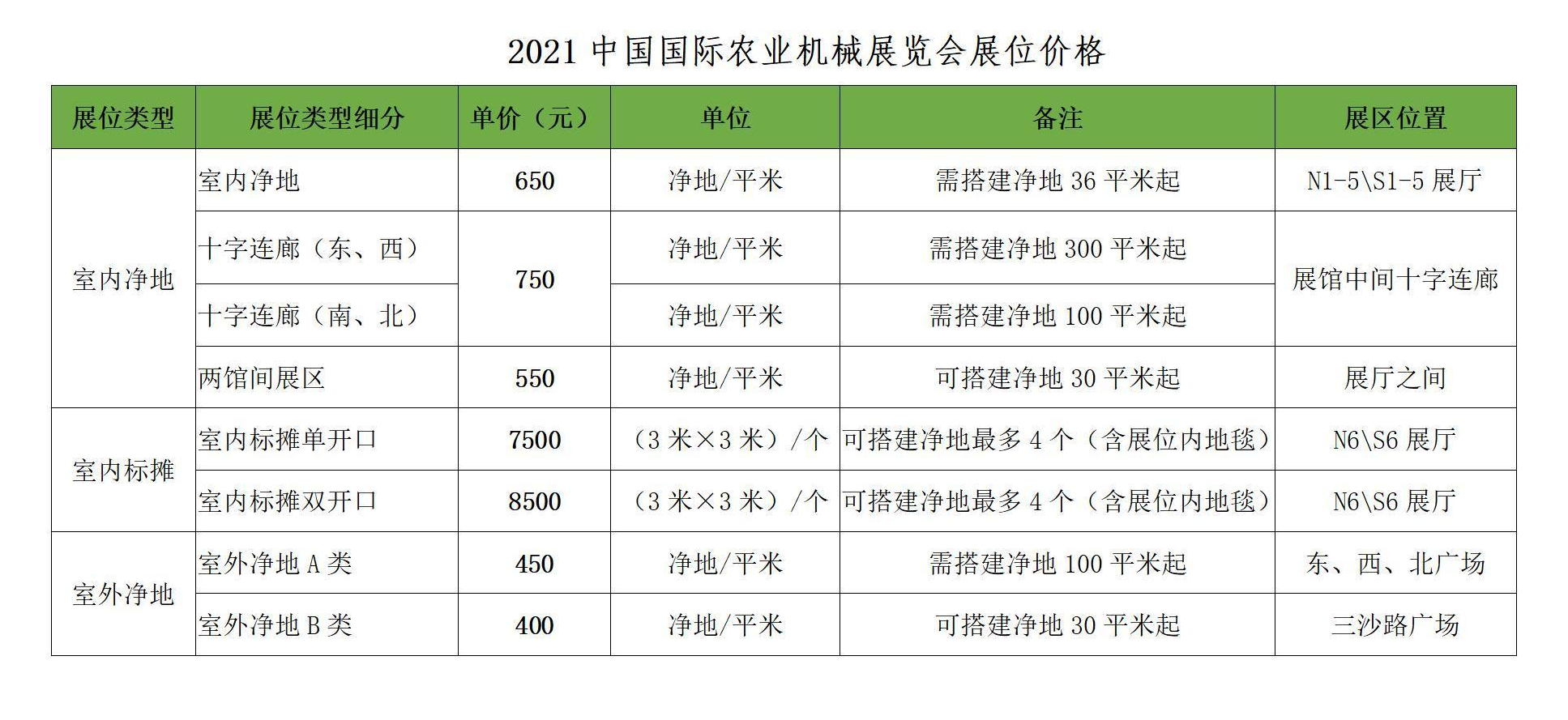 2021中国国际农机展 | 开放展位申报！