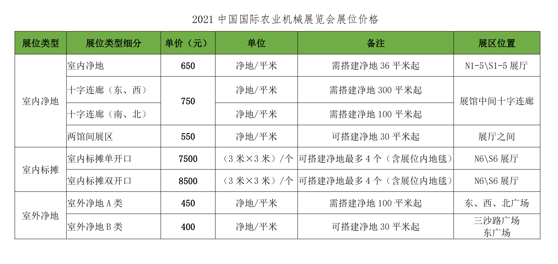 2021中国国际农业机械展览会展位价格_00.png