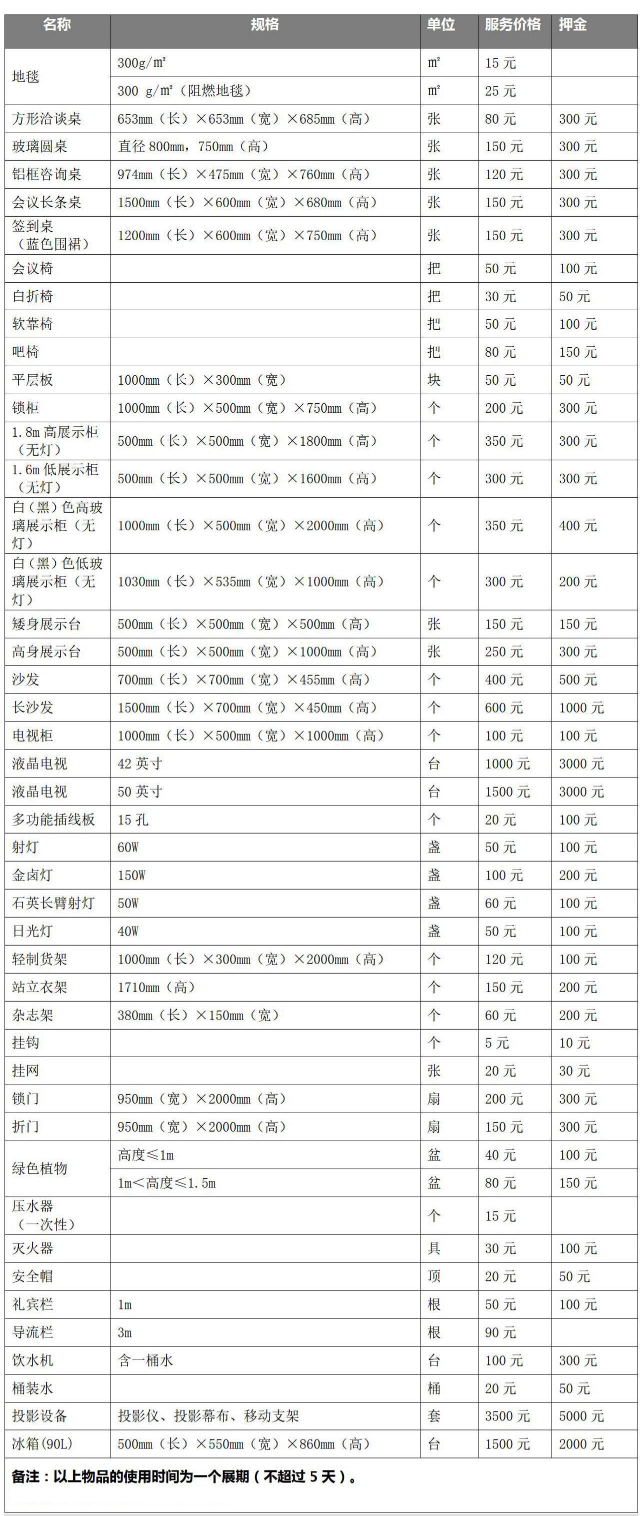 2021中国国际农业机械展览会《展馆物品租赁收费标准》