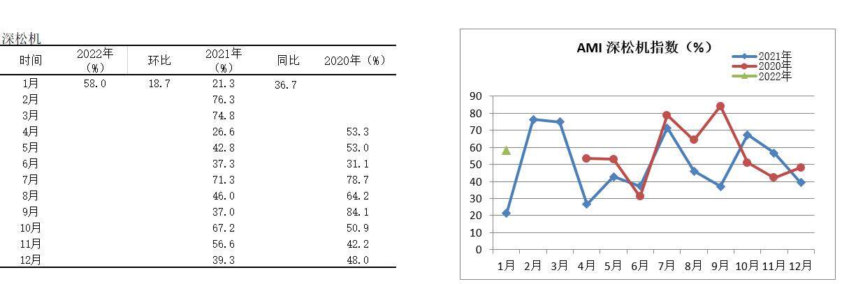 图16深松机指数.jpg