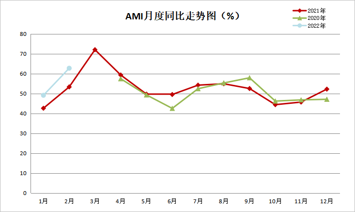 3月ami图2.png