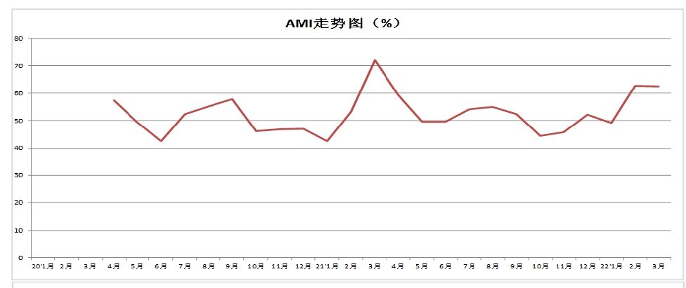 ami图1.jpg