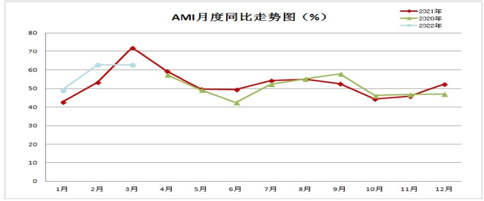 ami图2.jpg