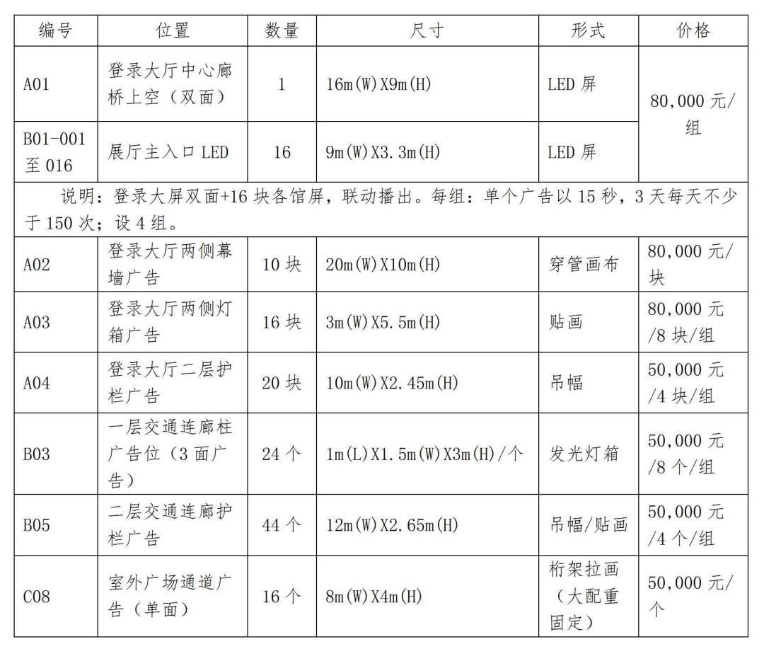 价格图4现场广告列表.png