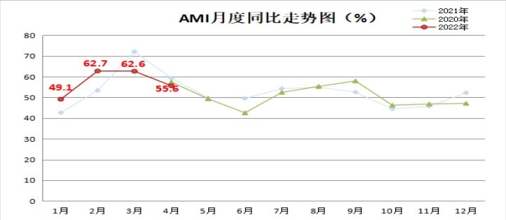 ami图2.jpg