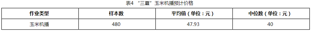 表4.png