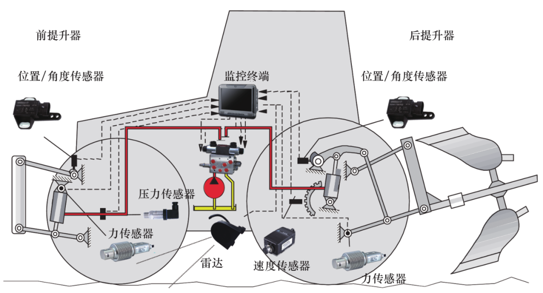 赵春江图1.png