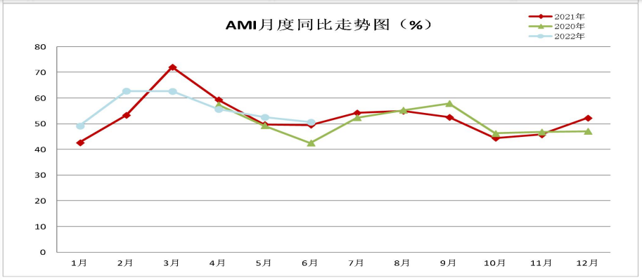 ami图2.png