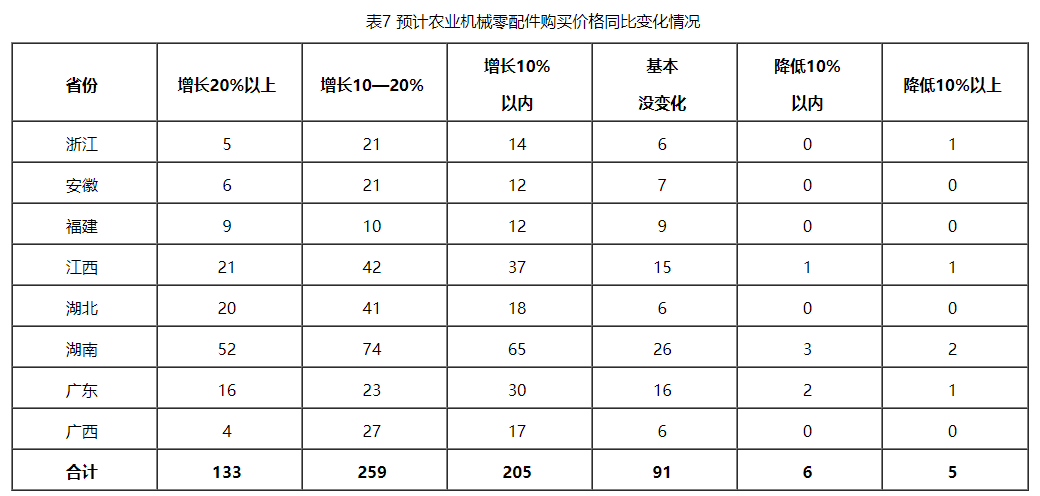 水稻调查图7.png